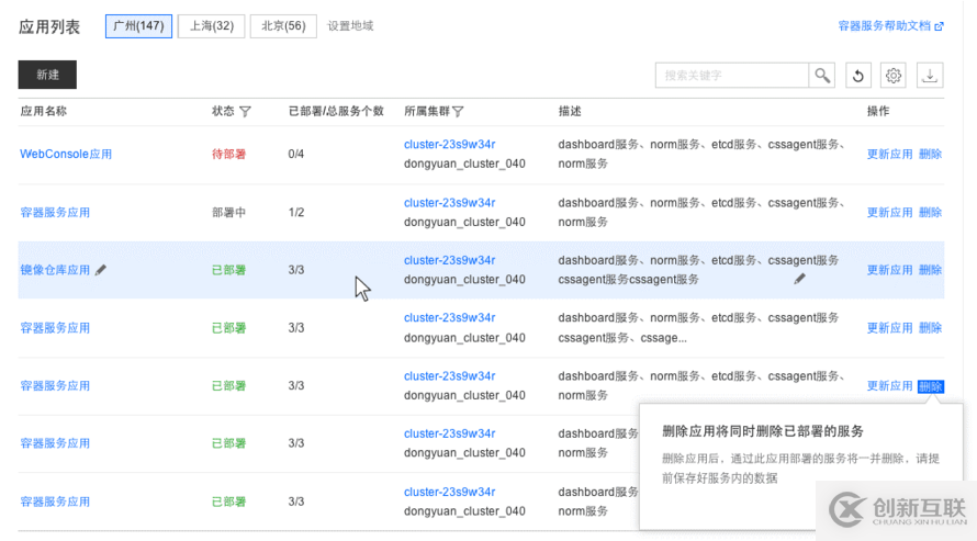 8月最新基于kubernetes的應用編排實踐