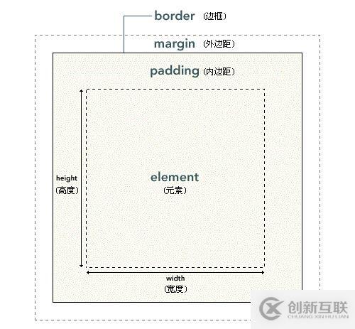 怎么應(yīng)用Golang的標(biāo)準(zhǔn)庫(kù)fmt