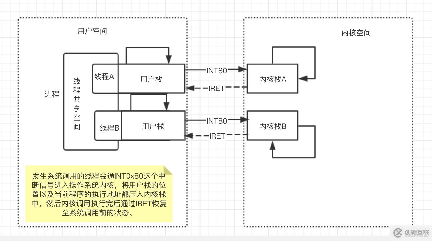 Prometheus的搭建部署