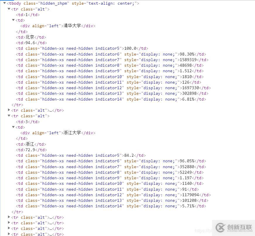 python如何實現爬取中國前20大學排名案例