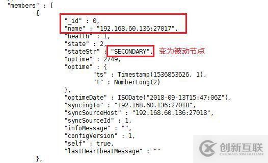 MongoDB復制集角色類型詳解