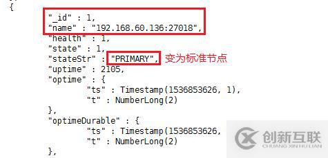 MongoDB復制集角色類型詳解