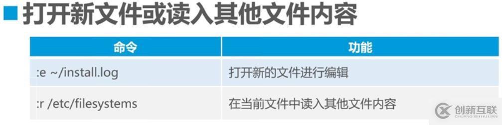 Linux命令詳解 二
