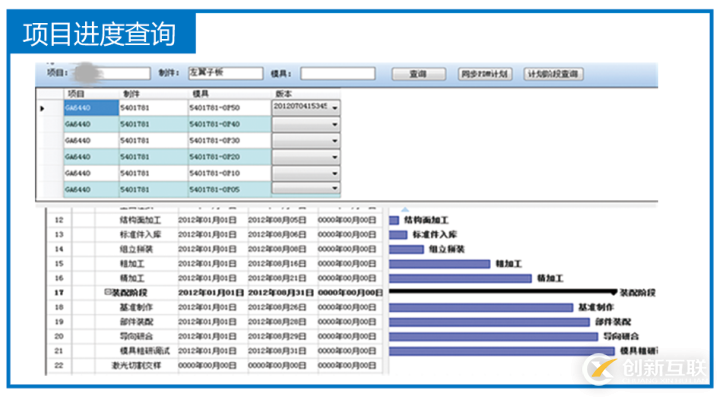 沖壓模具行業解決方案