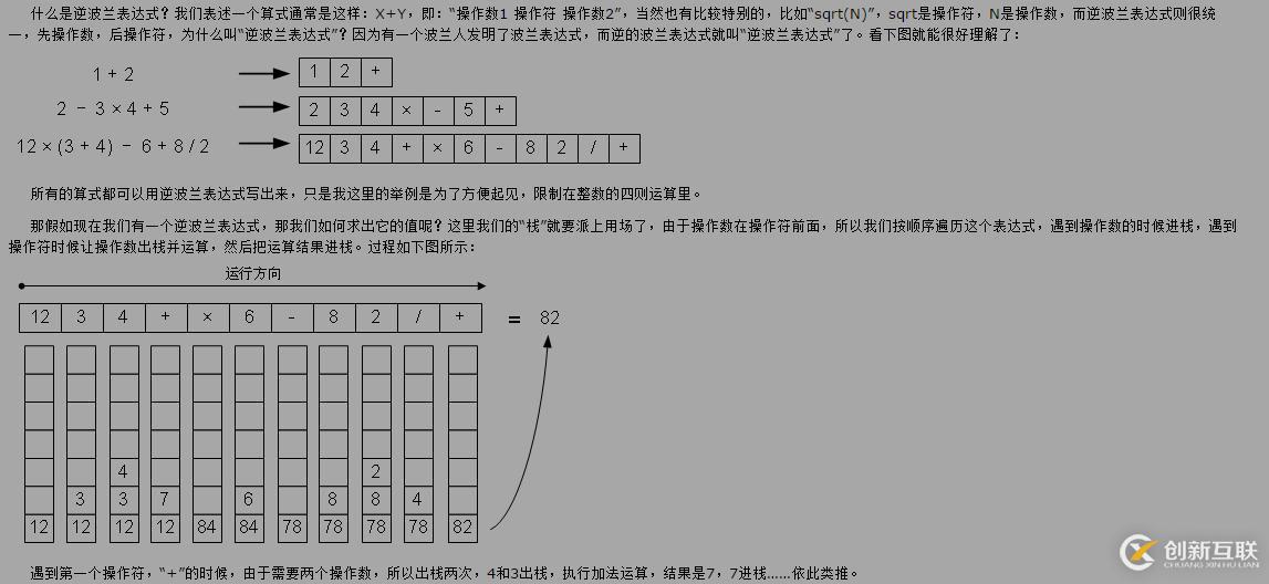 C++中棧的應(yīng)用