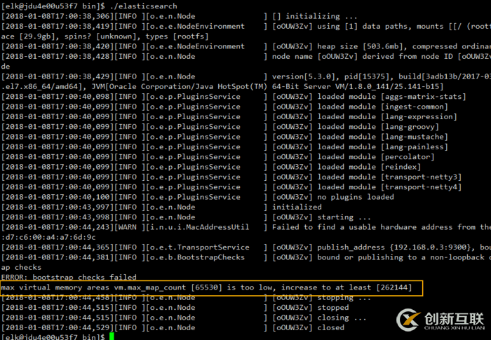 centos7上elastic search安裝的示例分析