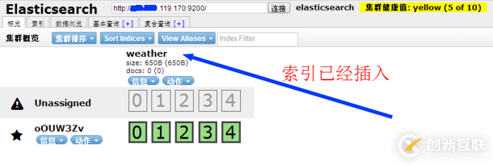 centos7上elastic search安裝的示例分析