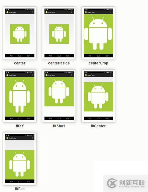 Android ImageView ScaleTypes介紹