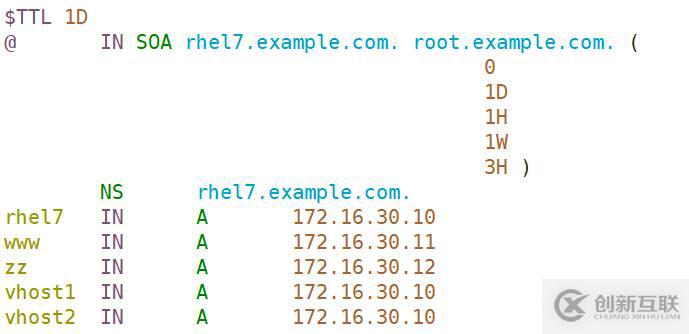 linux7下虛擬主機的三種實現方式