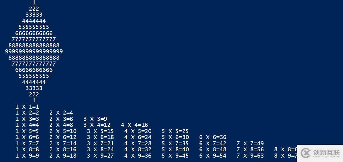 Powershell -F 格式操作符