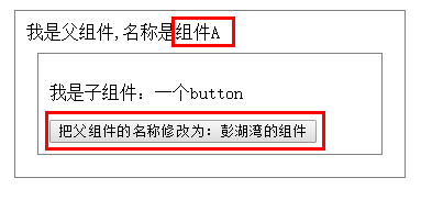 Vue如何在不同場景下實現組件間的數據交流