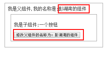 Vue如何在不同場景下實現組件間的數據交流