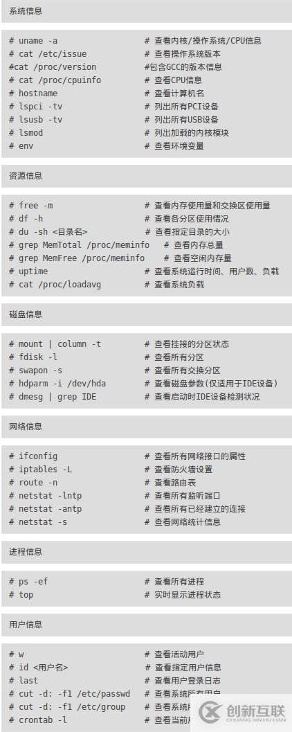 Linux下常用的系統信息查閱命令介紹