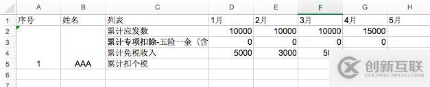 python對excel合并單元格是怎樣進行處理的