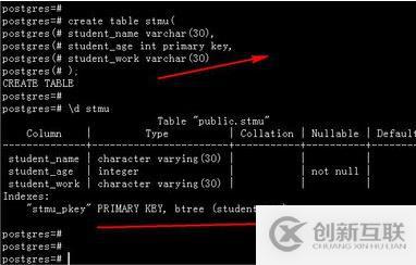 postgresql創建表的方法有哪些