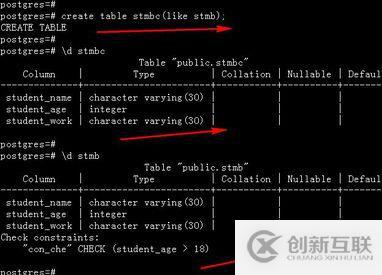 postgresql創建表的方法有哪些