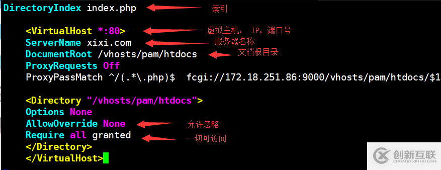 如何在Linux中使用lamp搭建一個phpmyadmin