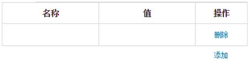 bootstrap table實現雙擊可編輯、添加、刪除行功能