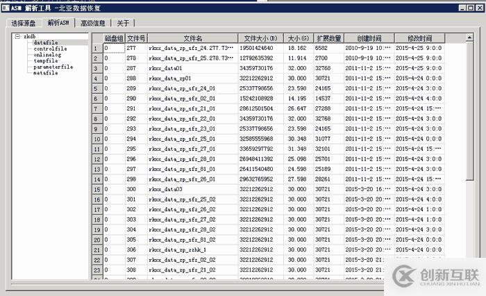 Oracle數據庫ASM磁盤組掉線，ASM實例不能mount