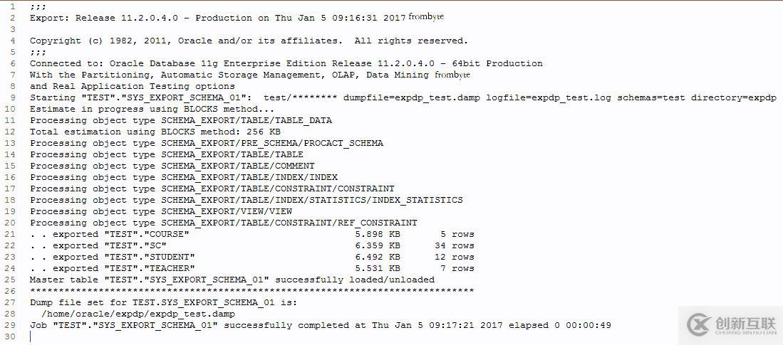 Oracle數據庫ASM磁盤組掉線，ASM實例不能mount