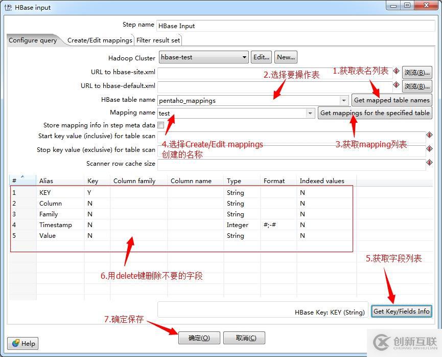 kettle spoon如何連接hbase