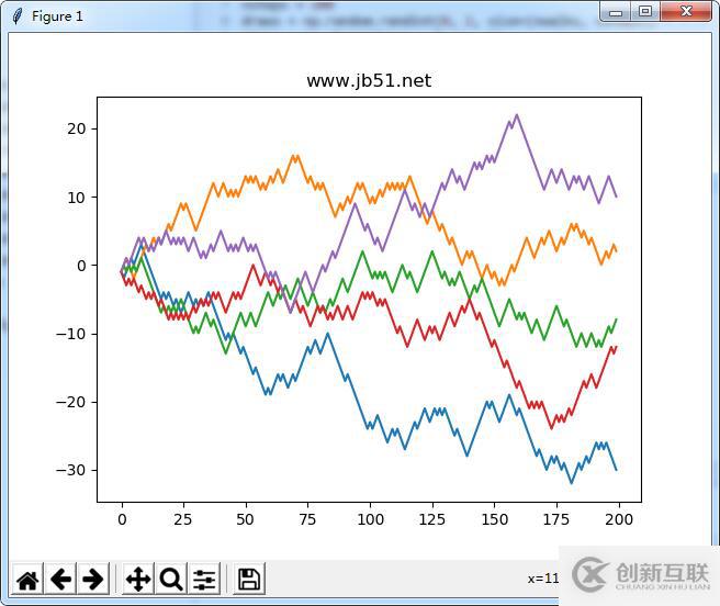 Python如何實(shí)現(xiàn)模擬隨機(jī)游走圖形效果
