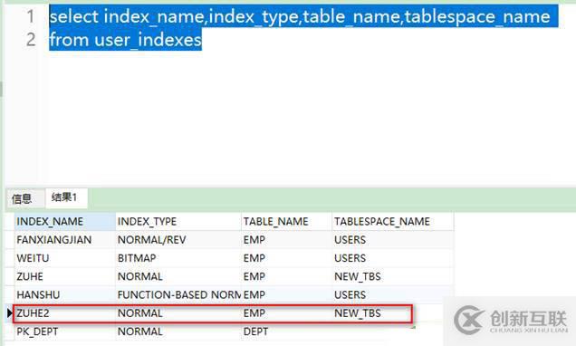 oracle系列（四）oracle事務(wù)和常用數(shù)據(jù)庫對象