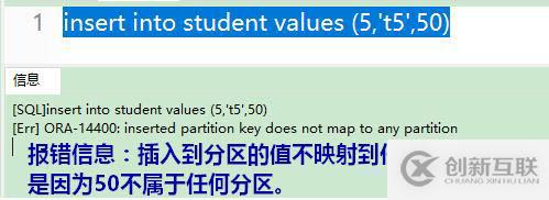 oracle系列（四）oracle事務(wù)和常用數(shù)據(jù)庫對象