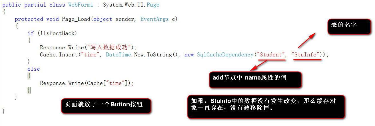 SQL數據緩存依賴