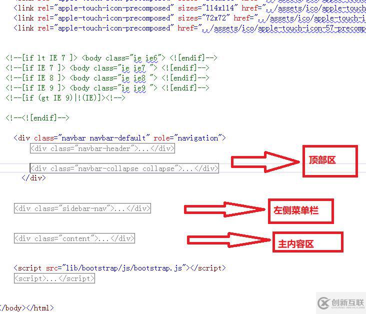 ASP.NET MVC中如何構建Admin主頁