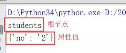 Python中如何處理XML文件