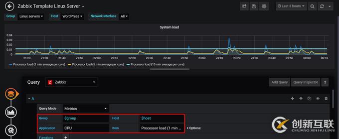 CentOS 7.7 yum方式安裝配置Zabbix 4.0 LTS詳解（四）