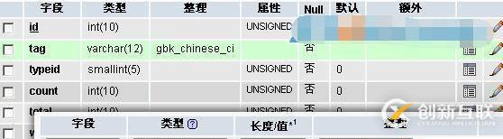 DedeCMS的TAG標(biāo)簽無(wú)法保存和自動(dòng)刪除的解決方法