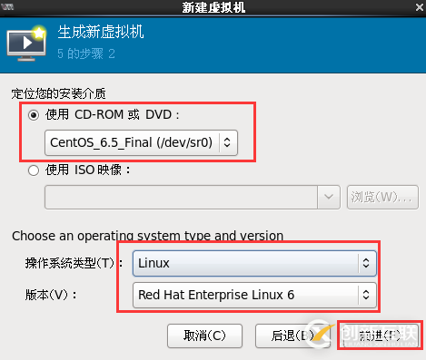 怎么在Centos6.5上部署kvm虛擬化技術