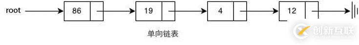 如何使用python實現(xiàn)數(shù)組、鏈表、隊列、棧