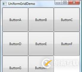 Grid  UniformGrid 容器（五）