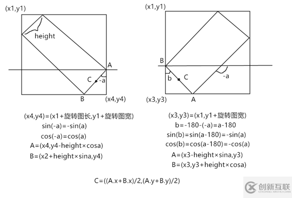 怎樣通過Python實(shí)現(xiàn)導(dǎo)彈自動追蹤