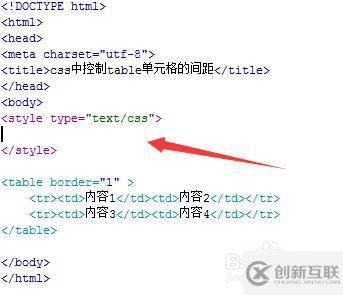 css設置表格間距的方法