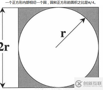 使用python實現計算圓周率π的方法