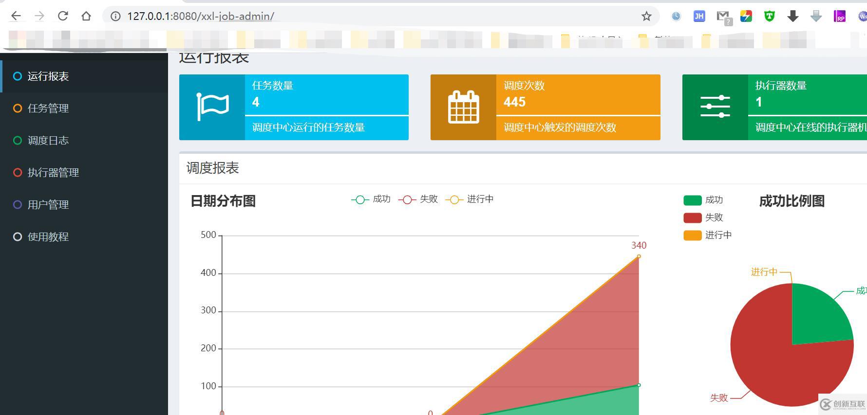 Java分布式任務調度框架XXL-Job的介紹