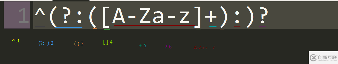 怎么用JavaScript正則表達式解析URL