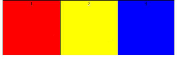 css3如何使用display: table實現多欄布局