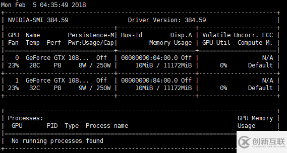 怎么用docker掛載NVIDIA顯卡運行pytorch