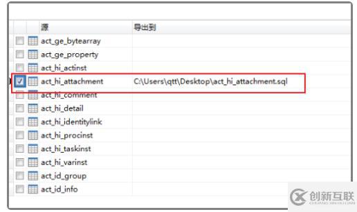 mysql轉成文件的操作方法