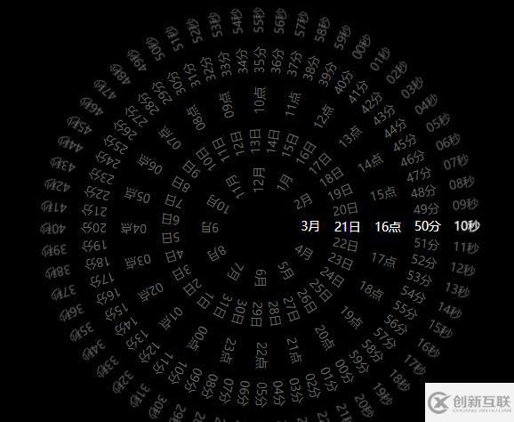 javascript和CSS3實現時鐘效果