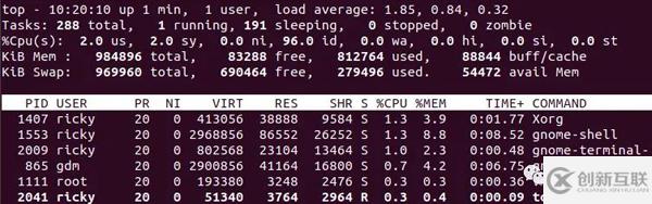 linux中如何排查CPU與Load異常問題