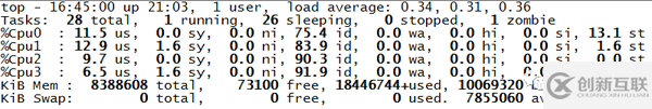 linux中如何排查CPU與Load異常問題