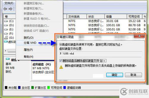 怎么在Win7系統(tǒng)中使用虛擬磁盤