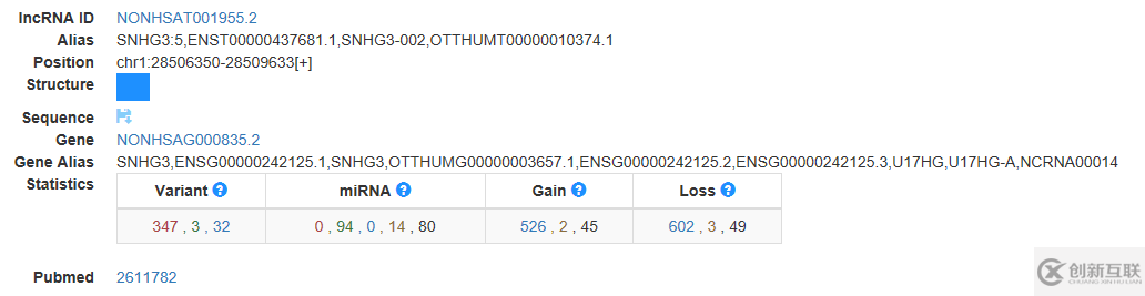 lncRNASNP數(shù)據(jù)庫有什么用