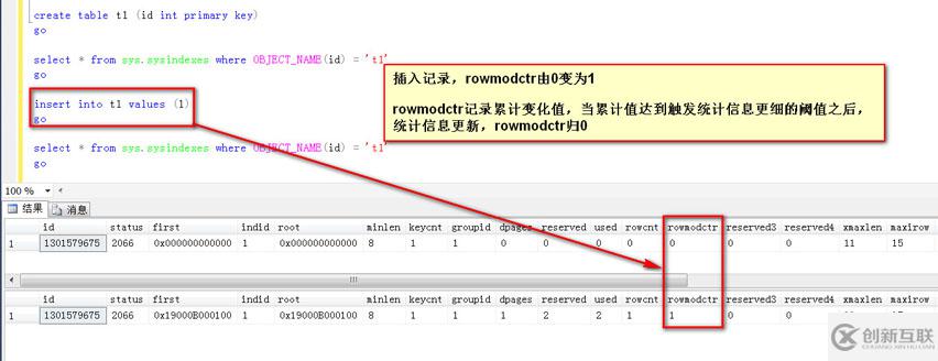 SQL Server如何統計信息更新時采樣百分比對數據預估準確性的影響